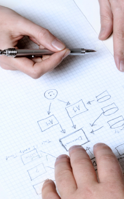 Process Improvement